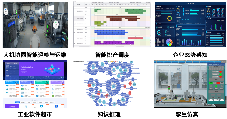 电子信息-基于数字孪生和多任务调度的双场景驱动工业引擎:图2. 应用.png