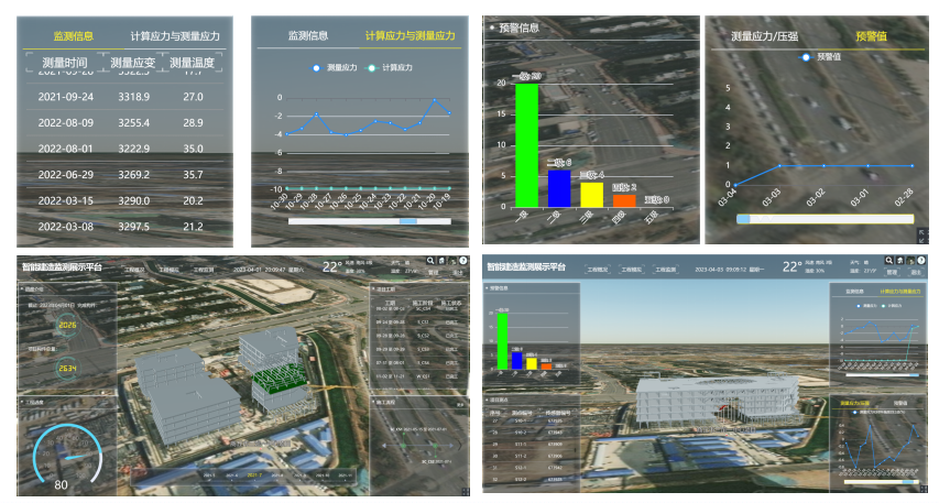 建筑类-基于GIS+BIM的工程结构建造健康监测平台：图1. 监测平台在商丘三馆一中心项目中的应用.png