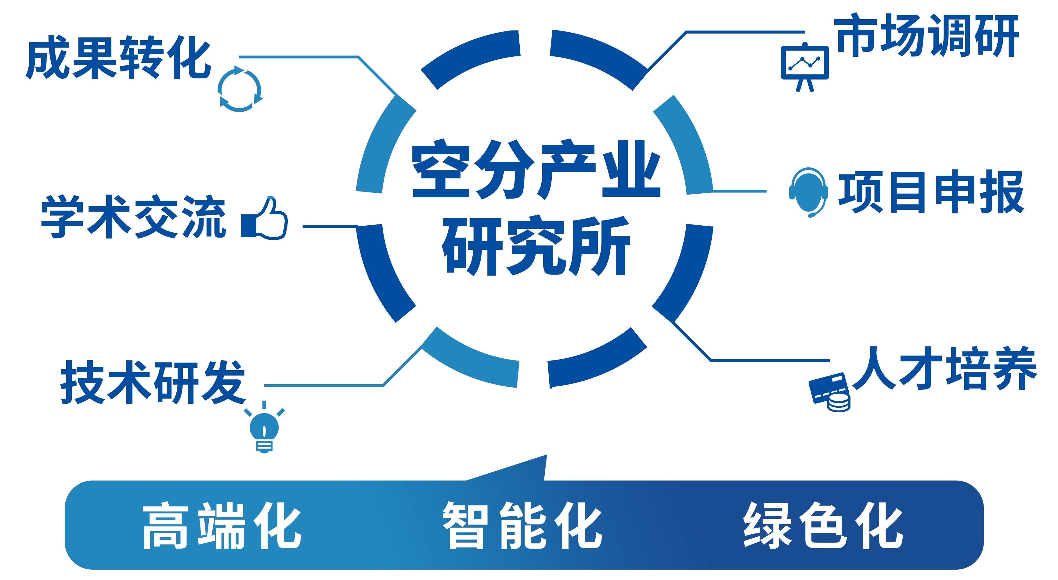 开封市科学院空分产业研究所jpg格式图片.jpg