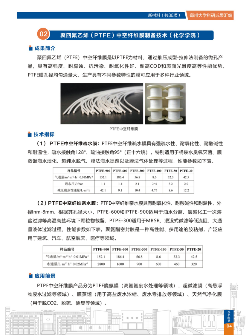 2.聚四氟乙烯（PTFE）中空纤维膜制备技术（郑州大学化学学院）.png
