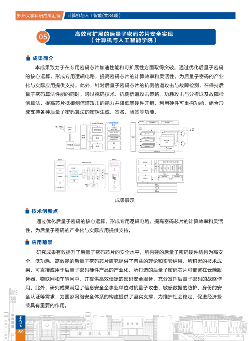5.高效可扩展的后量子密码芯片安全实现(郑州大学计算机与人工智能学院) .png
