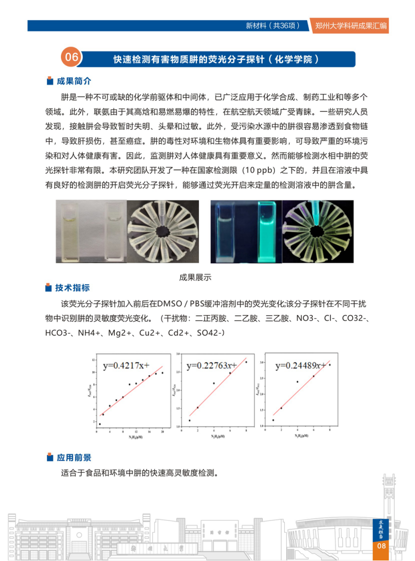 6.快速检测有害物质肼的荧光分子探针(郑州大学化学学院) .png
