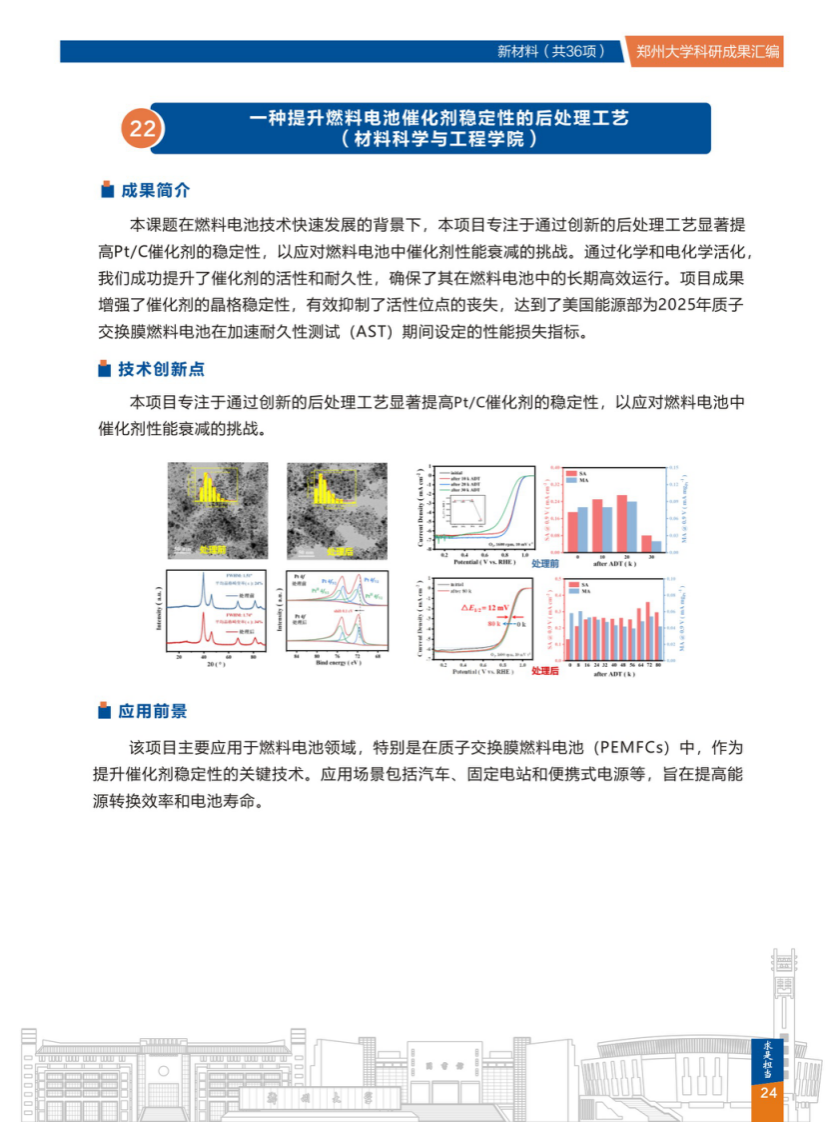 22.一种提升燃料电池催化剂稳定性的后处理工艺(郑州大学材料科学与工程学院) .png