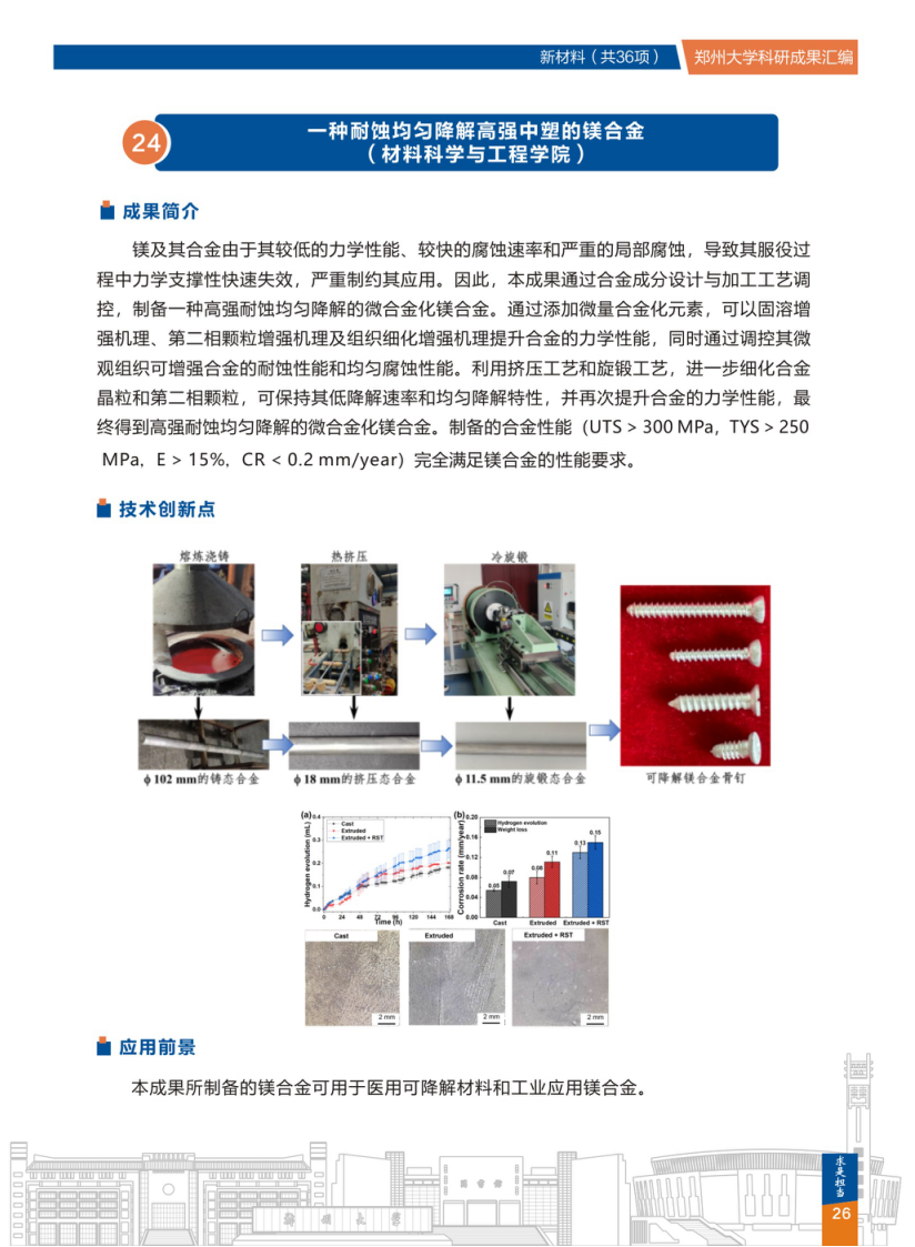 24.一种耐蚀均匀降解高强中塑的镁合金(郑州大学材料科学与工程学院) .png