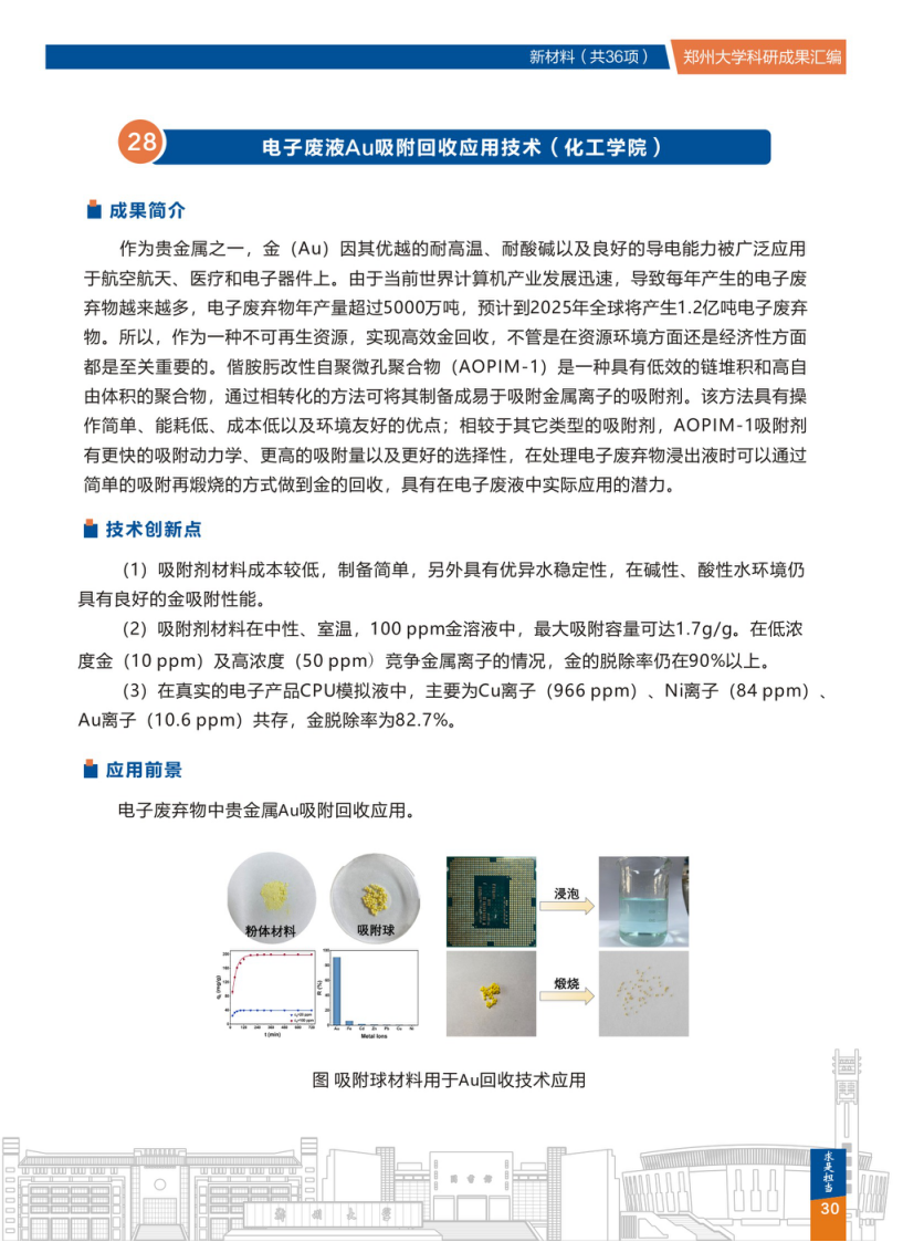 28.电子废液Au吸附回收应用技术(郑州大学化工学院) .png