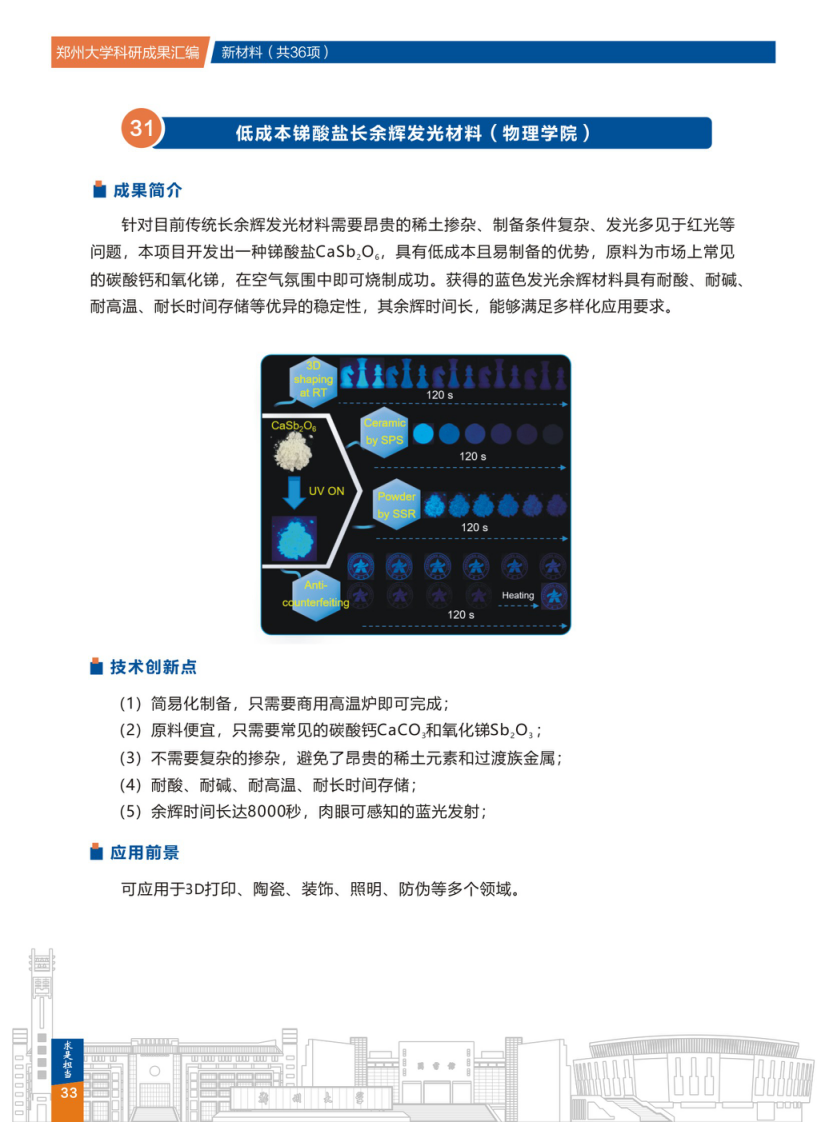 31.低成本锑酸盐长余辉发光材料(郑州大学物理学院) .png