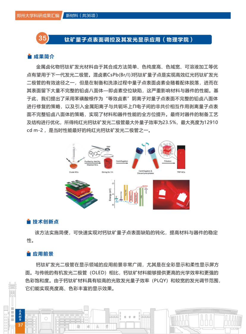 35.钛矿量子点表面调控及其发光显示应用(郑州大学物理学院).png
