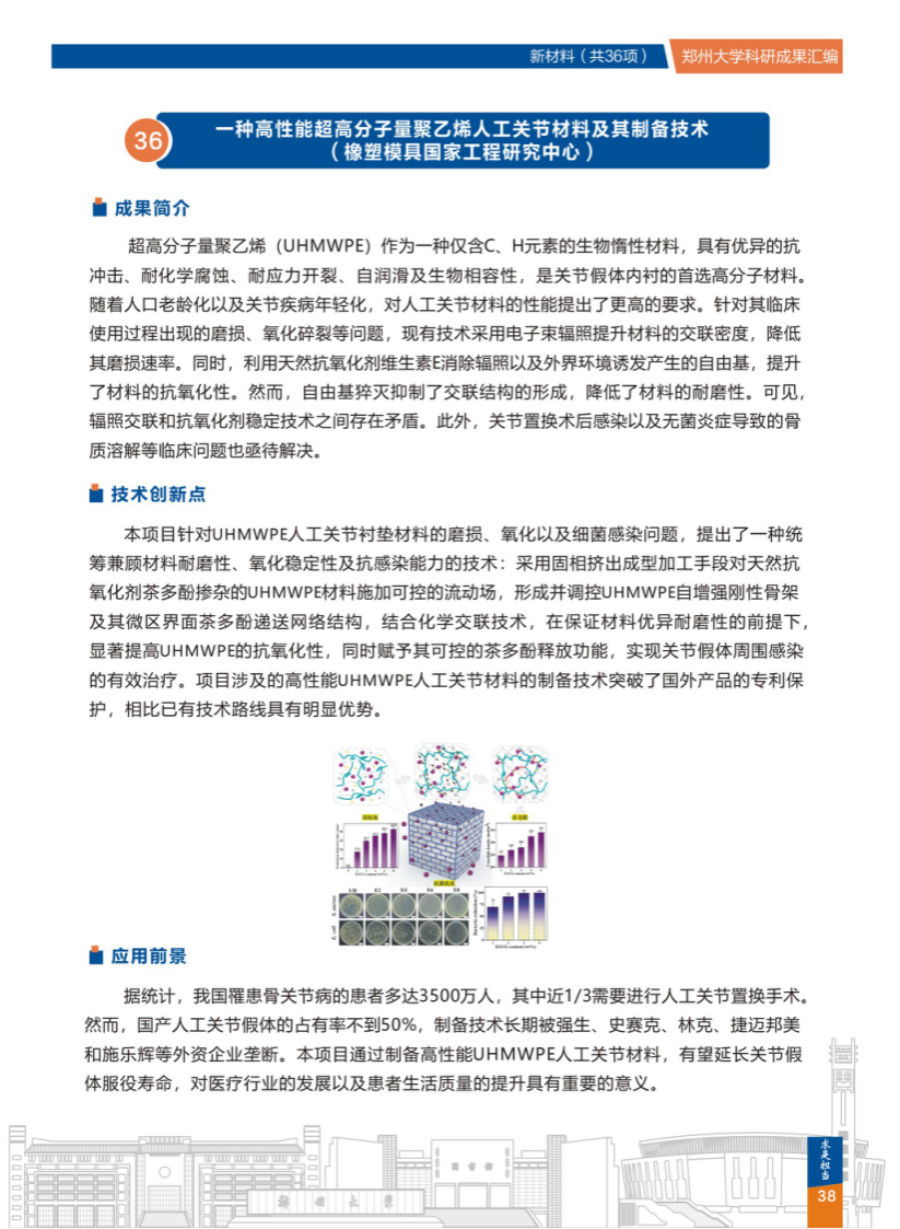 36.一种高性能超高分子量聚乙烯人工关节材料及其制备技术(郑州大学橡塑模具国家工程研究中心).png