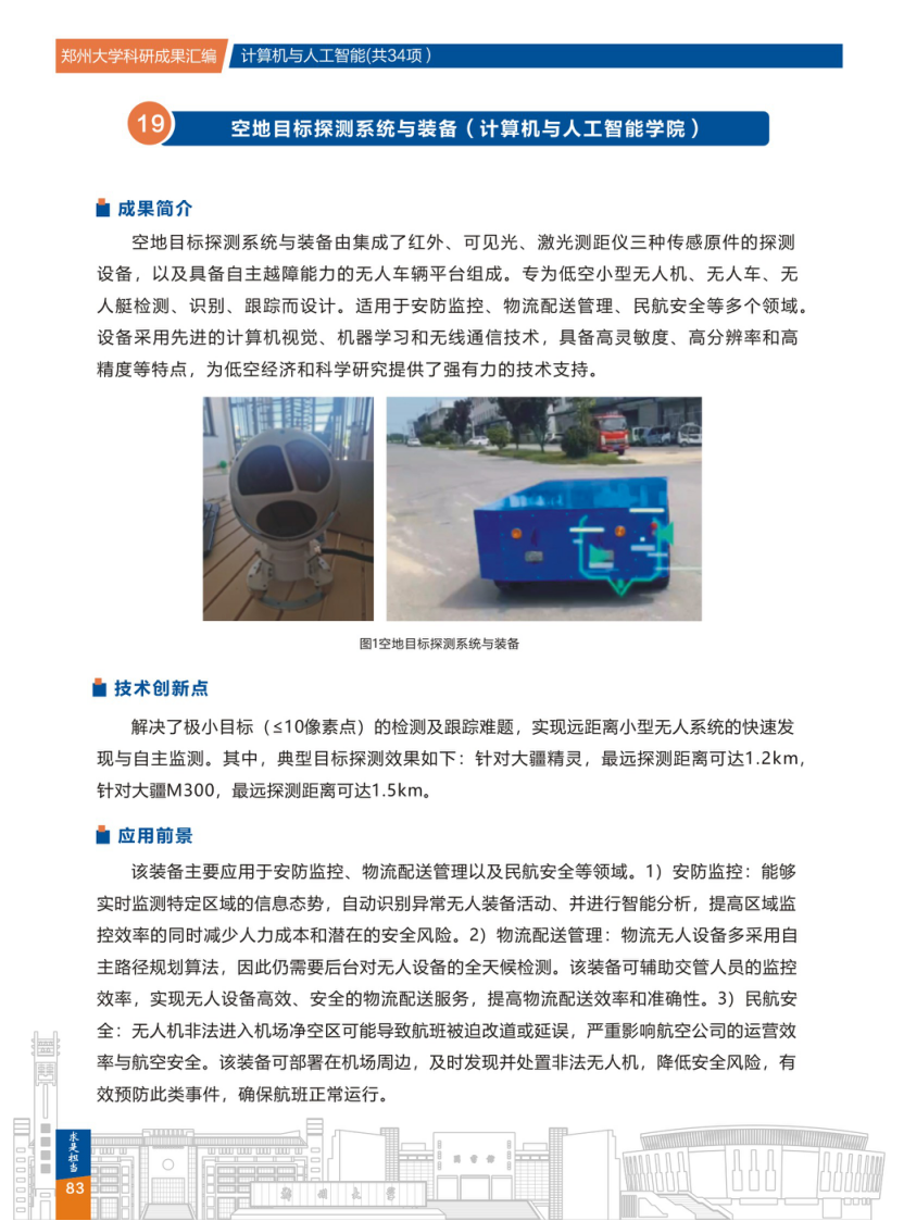 19.空地目标探测系统与装备(计算机与人工智能学院) .png