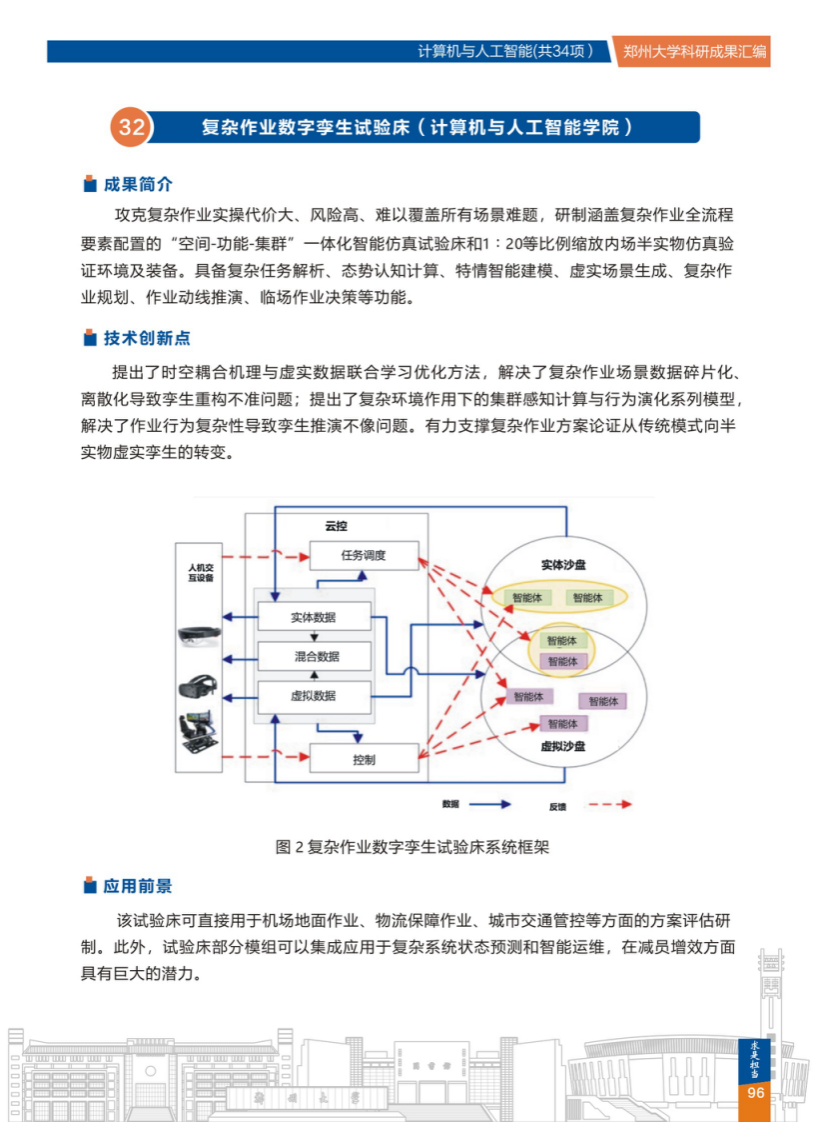 32.复杂作业数字孪生试验床(郑州大学计算机与人工智能学院).png