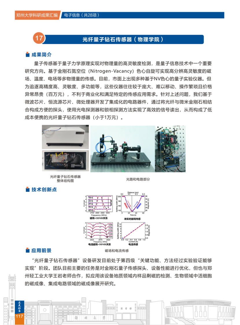 17.光纤量子钻石传感器(郑州大学物理学院) .png