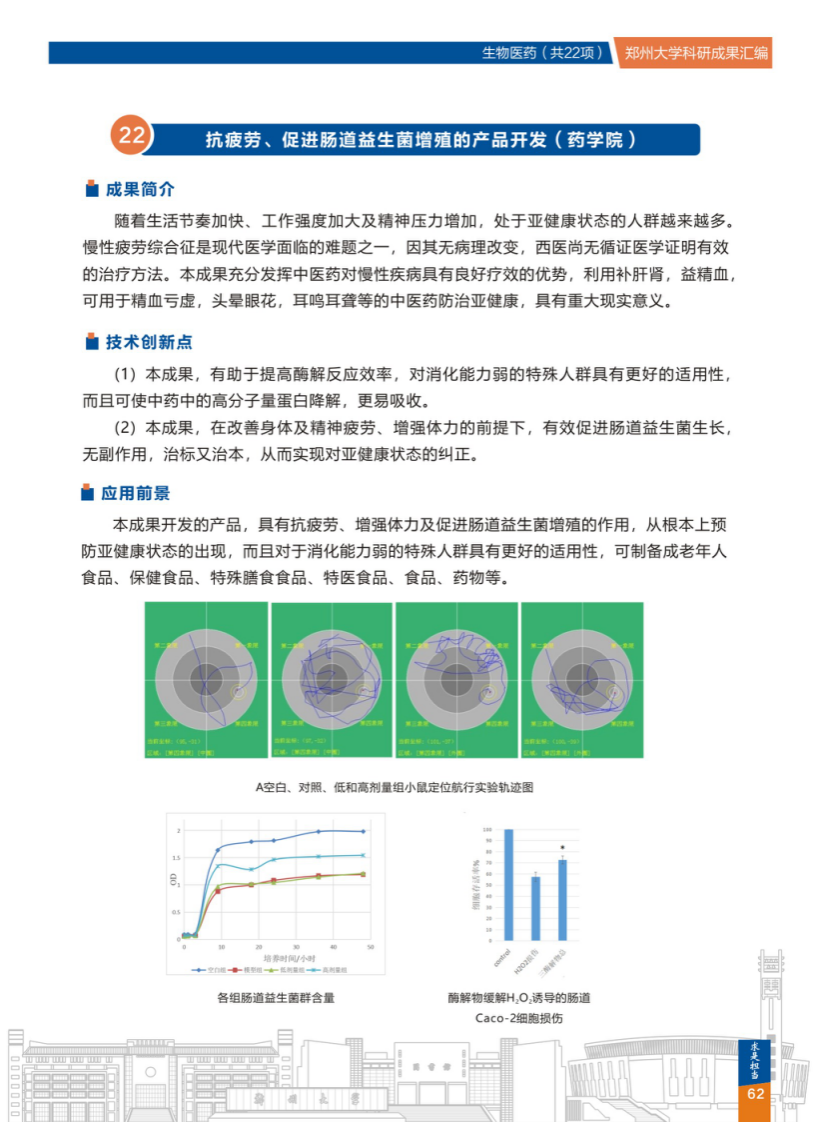22.抗疲劳、促进肠道益生菌增殖的产品开发(郑州大学药学院).png