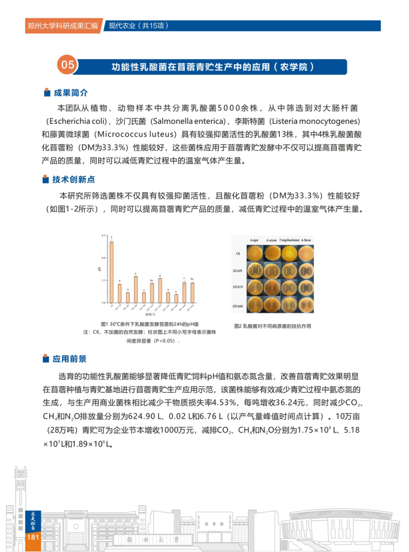 5.功能性乳酸菌在苜蓿青贮生产中的应用(郑州大学农学院).png
