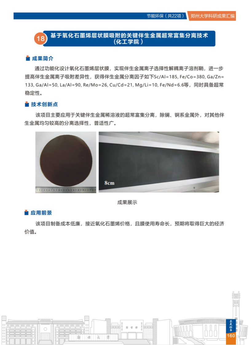 18.基于氧化石墨烯层状膜吸附的关键伴生金属超常富集分离技术(郑州大学化工学院) .png