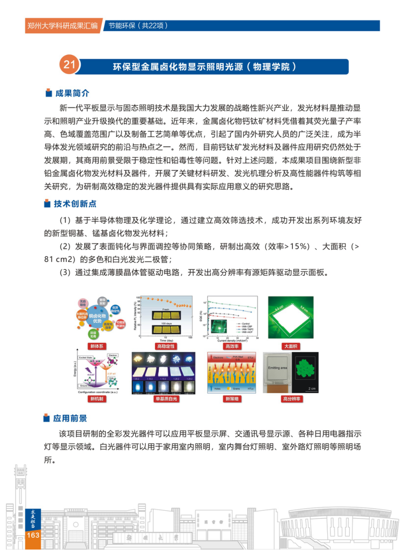 21.环保型金属卤化物显示照明光源(郑州大学物理学院) .png